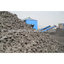 Foundry Coke/Hard Coke/Smelting Coke Fuel 80-120mm